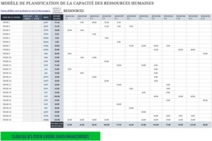 modele-planification-capacites-ressources-humaines