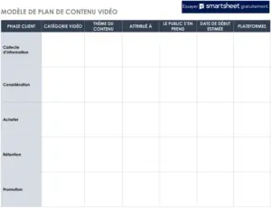 modele-planification-contenu-video