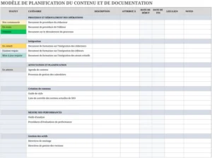modele-planification-contenus-documentation