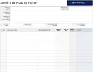 modele-planification-de-projet-organisation-structure