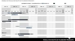 modele-planification-de-projet-powerpoint