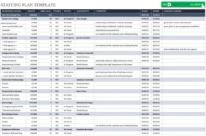 modele-planification-de-projets-excel