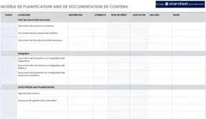 modele-planification-documentation-contenu