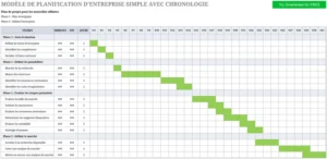 modele-planification-entreprise-simple-excel