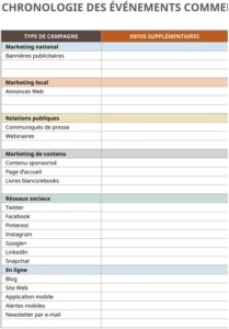 modele-planification-evenement-marketing