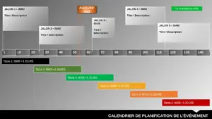 modele-planification-evenements-presentation-powerpoint