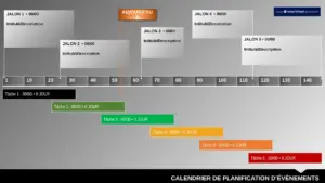 modele-planification-evenements-projets-type-powerpoint