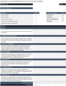 modele-planification-gestion-entreprise-excel