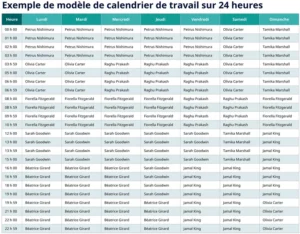 modele-planification-horaire-gestion-temps