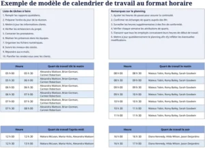 modele-planification-horaire-organisation-journaliere