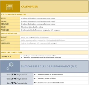 modele-planification-individuelle-projet-excel