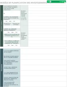 modele-planification-investissements-gestion-financiere