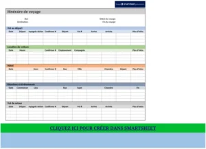 modele-planification-itineraire-voyage-excel