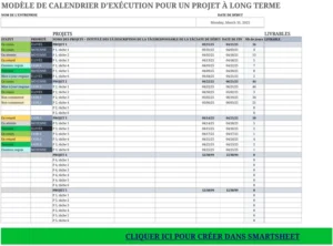 modele-planification-long-terme-projets-excel