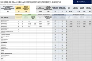modele-planification-medias-achat-publicitaire