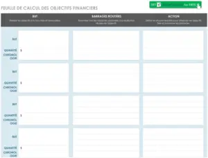 modele-planification-objectifs-financiers