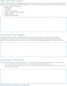 modele-planification-organisation-personnelle