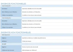 modele-planification-personnelle-familiale