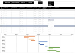 modele-planification-projet-agile