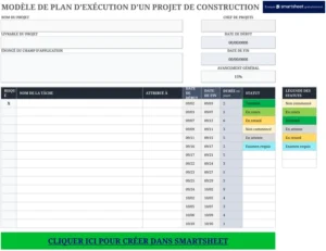modele-planification-projet-construction
