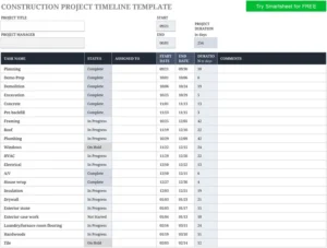modele-planification-projet-construction-excel