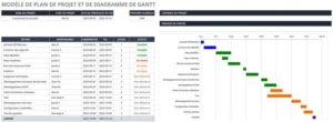 modele-planification-projet-diagramme-gantt