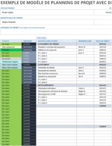 modele-planification-projet-excel-diagramme-gantt