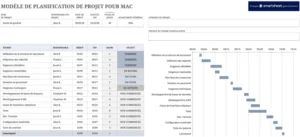 modele-planification-projet-excel-optimise