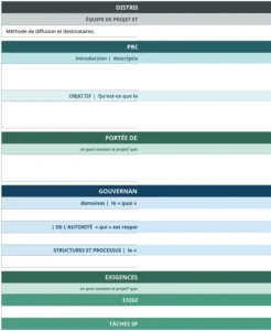modele-planification-projet-gouvernance-excel