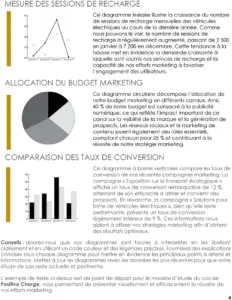 modele-planification-projet-microsoft-word