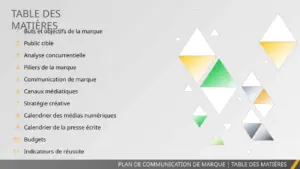 modele-planification-projet-organisation-personnelle