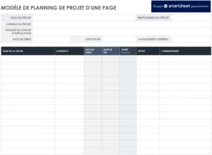 modele-planification-projet-organisation-temps