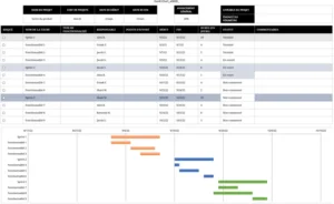 modele-planification-projet-organisee-excel
