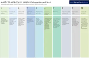 modele-planification-projet-organiser-taches