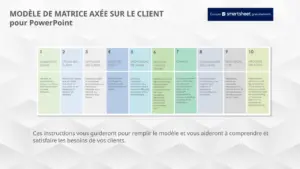 modele-planification-projet-powerpoint