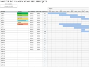 modele-planification-projets-excel