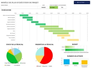modele-planification-projets-organisation-structure