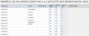 modele-planification-ressources-capacite-excel