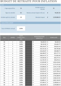 modele-planification-retraite-excel