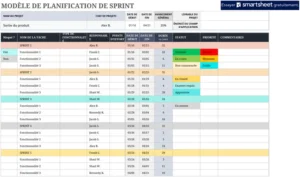 modele-planification-sprint-excel