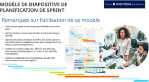 modele-planification-sprint-pour-projets-organisation