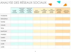 modele-planification-strategique-annee