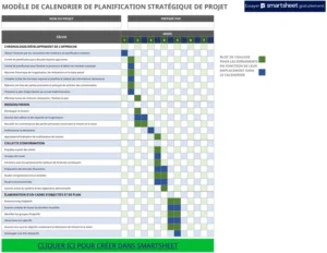 modele-planification-strategique-de-projet-excel