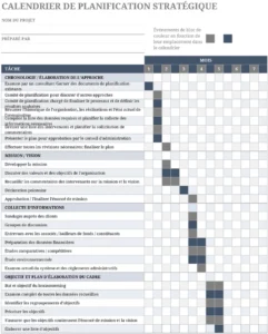 modele-planification-strategique-excel