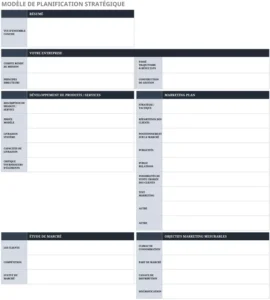 modele-planification-strategique-gestion-projet