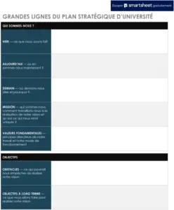 modele-planification-strategique-organisationnelle
