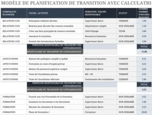 modele-planification-transition-professionnelle