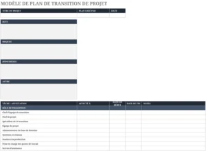 modele-planification-transition-projet-efficient
