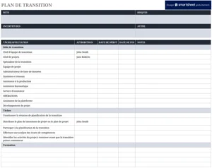 modele-planification-transitions-organisationnelle
