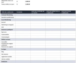 modele-planification-ventes-marketing-excel